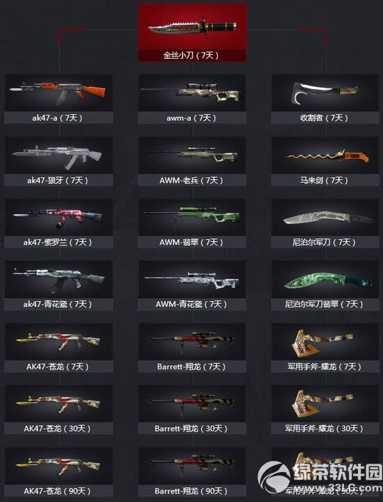 cf������ѽ������ַ �´�������������