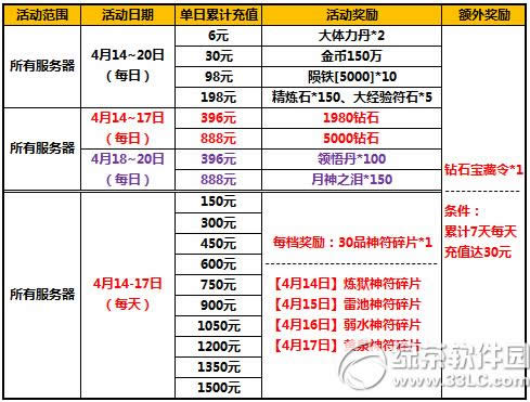 ̫����è���°�ǹ�����߻ ��ֵ����������1