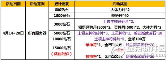 ̫����è���°�ǹ�����߻ ��ֵ����������