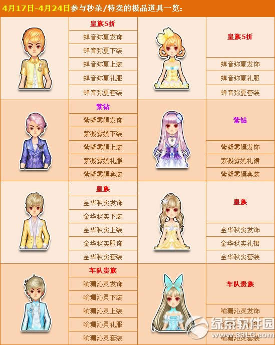 qq�ɳ�������������+��ĩ��ɱ� ���۱���ۼ����Ϯ1