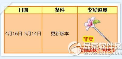 ����ʱ������4�°汾� �쾫�������ֳ�