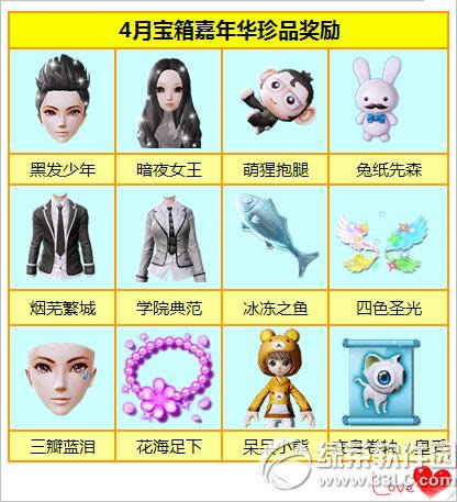 ����ʱ��4����Ϸ��������10����9�ۻ ��Ʒ�����ͷ�����