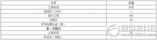 �����澭�ʽ���������������Ǯ ��ʲô����1