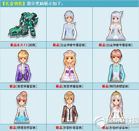 qq�ɳ����Կ�׽������� 2Q��������ս��+���ü�Ʒ��װ