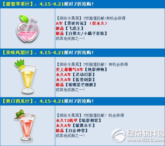 qq�ɳ��ͷ�ˮ���ܻ 7����������ˮ������