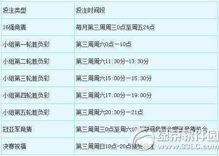 �λ�����2ף��������ô�� �λ�����2ף�������淨����1