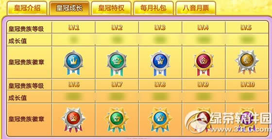 qq����4�°汾�³ƺŻ�ð취������