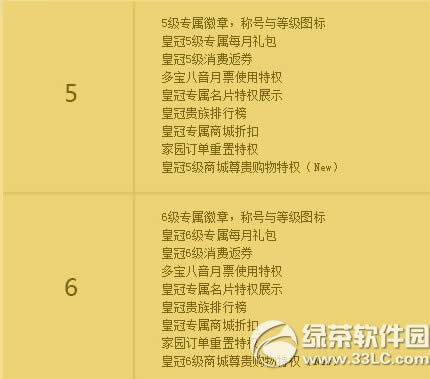 qq����4�°汾�³ƺŻ�÷���������2