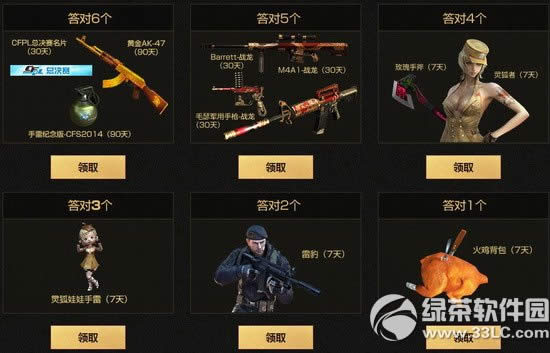 cfpl2015��ս֮ҹ���ַ ս����װ���ƽ������ڵ���3