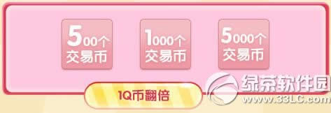 qq������γɽ�4�»��ַ 1Q��Ӯ5000���ױ�1