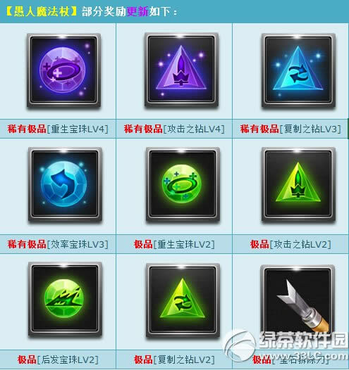 qq�ɳ�����ħ���Ƚ����������� ��ʱ������2��2