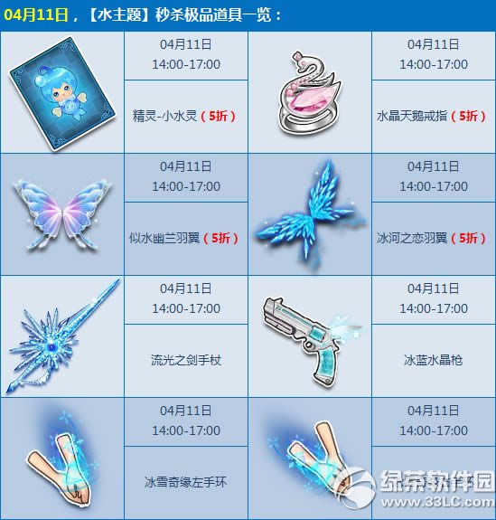 qq�ɳ���ˮ�ڿ񻶻 ������������ĩ�ر���ɱ1