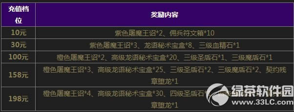 ����������ֵ�ͺ��� �ؾ����⿪��2