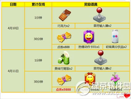 ����ʱ��4��10��11�ջ 6776��ȯ+��������ȫ����1