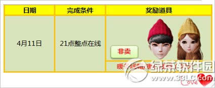 ����ʱ��4��10��11�ջ 6776��ȯ+��������ȫ����2