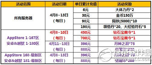 ̫����è���¾��ʺ��� �ػݳ�����ͣ1