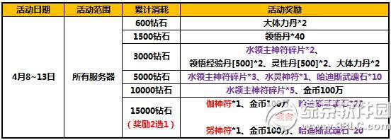 ̫����è���¾��ʺ��� �ػݳ�����ͣ2