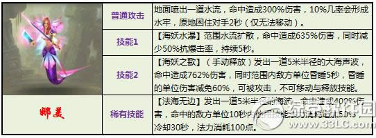 ̫����è���¾��ʺ��� �ػݳ�����ͣ7