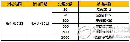 ̫����è���¾��ʺ��� �ػݳ�����ͣ8