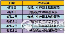 ̫����è4�¾��ʺ��� �ػݳ�����ͣ