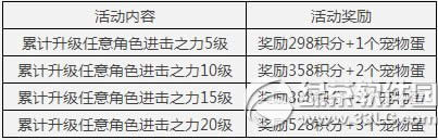 ������ܽ���һ���� ��ɫ��������