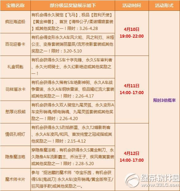 qq�ɳ�ϲӭ��ˮ�ڻ ������౶2