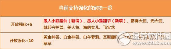 qq�ɳ����˽ڴ����� ����ר������ǿ������4