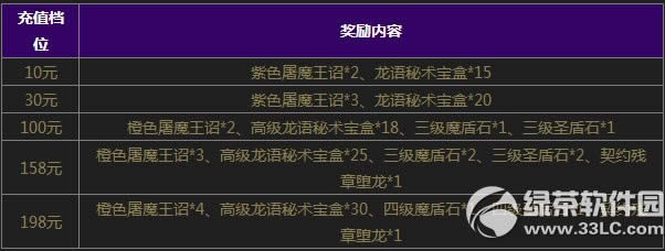 ������������ֵ���ӭ������ ��ֵ�ͺ���3