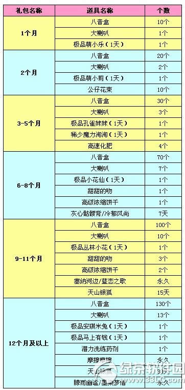 qq����4����������������� ʱ��ʱ����ʱ��1