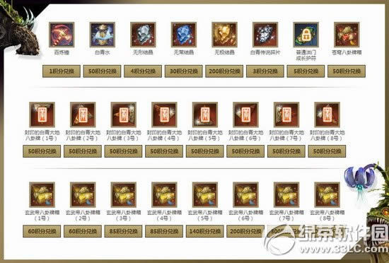 ����4��Ӣ�۴�˵���ַ ÿ����սӢ�۱��ô���