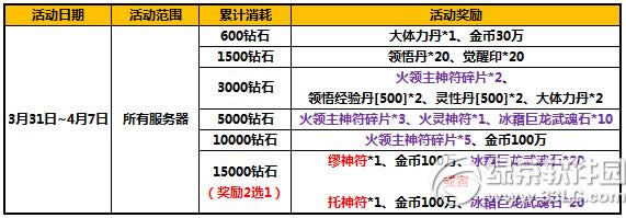 ̫����è�������º��� ���������ػ�2