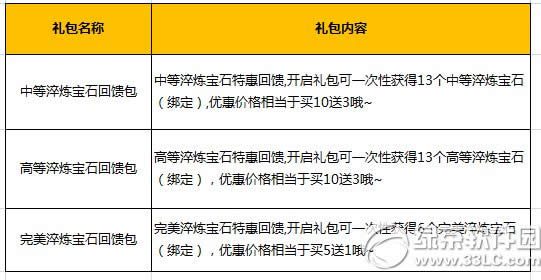 ��������4��1�ո������� �����ڻ��