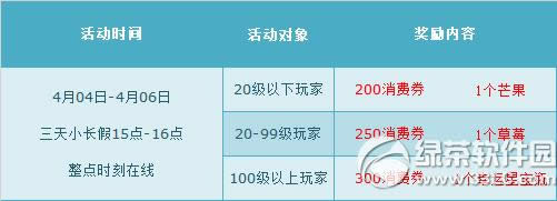 qq�ɳ�4��4��5��6�ջ 3��С����8000��ȯȫ��6��