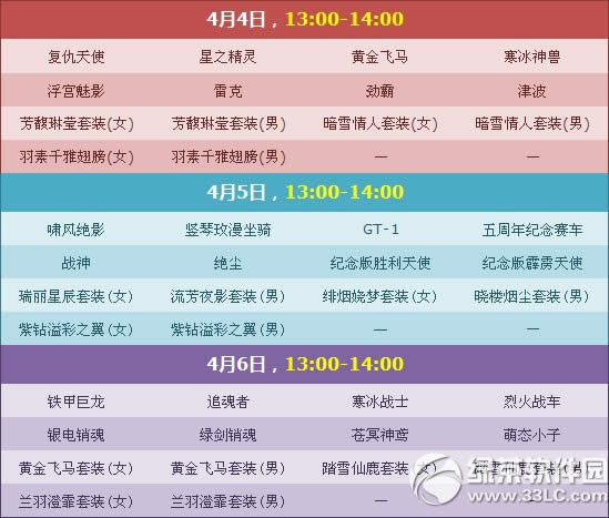 qq�ɳ�С���ٸ�������� ���ּ�Ʒ����ѡ