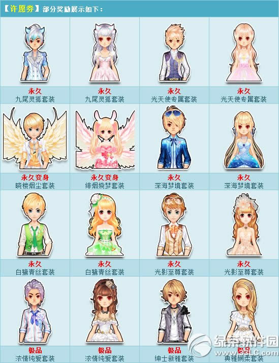 qq�ɳ�3��ĩ������ ��Ըȯ��Ʒ�������з������