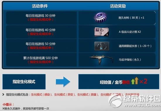 csol���������ٻ ÿ��������Ϸ�ͺ���