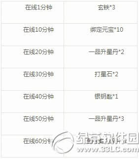 ����8��3Dؤ����Ϯ� ��ʱ�����������