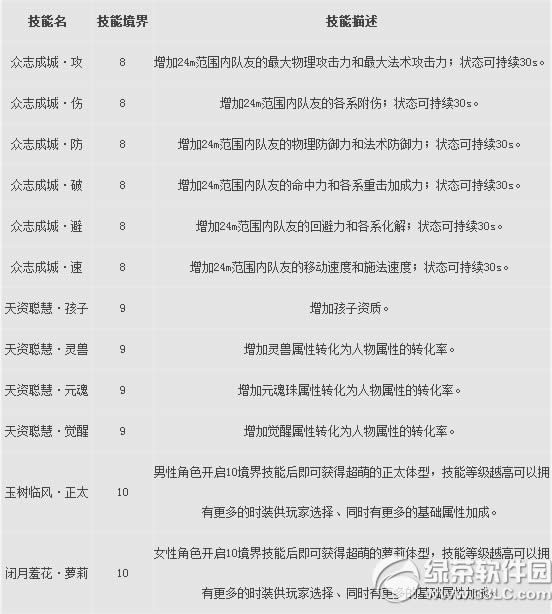 ����3�汾2.0.519�������� ���ž�������1