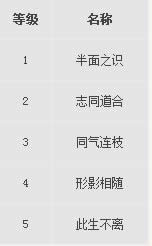 ����3�汾2.0.519�������� ���ž�������