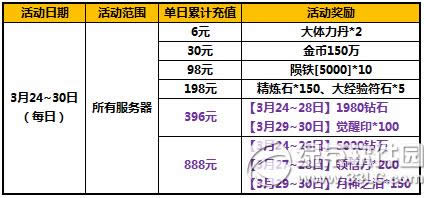 ̫����è��ĩ��������� �ػݺ��񲻶�1