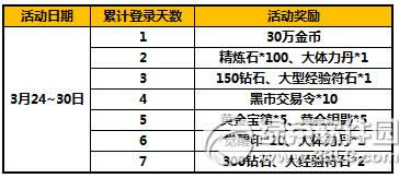 ̫����è��ĩ��������� �ػݺ��񲻶�