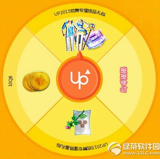 qq�������ǳɳ��ǻ��ַ up up up���������ŦԼ2