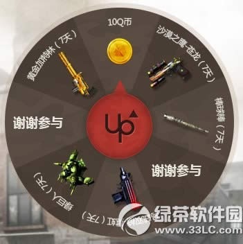 cfɳ�Ƿ�����Ϯ���ַ CDK���������