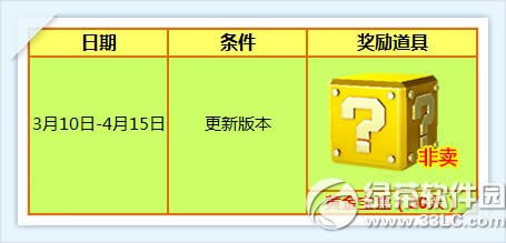 ����ʱ��super���ٶȻ �ſỬ���¼����2