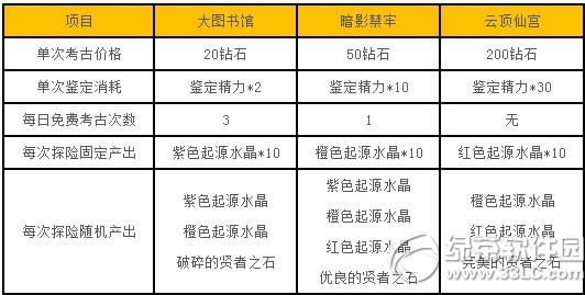 Ů������������Ե������ С������������