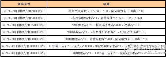 Ů������������Ե������ С������������