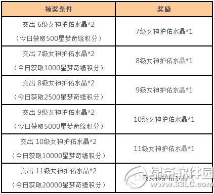 Ů������������Ե������ С������������