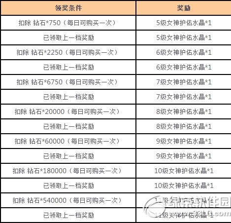 Ů������������Ե������ С������������