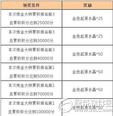 Ů������������Ե������ С������������