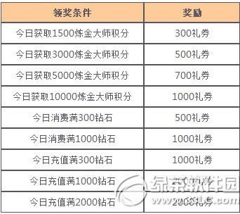 Ů������������Ե������ С������������